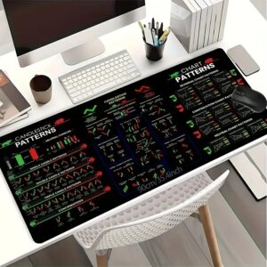 Trading musematte